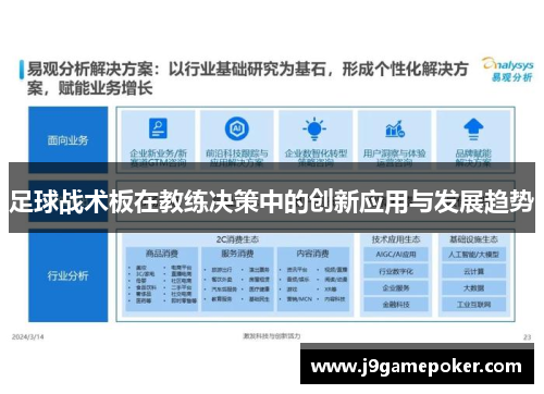 足球战术板在教练决策中的创新应用与发展趋势